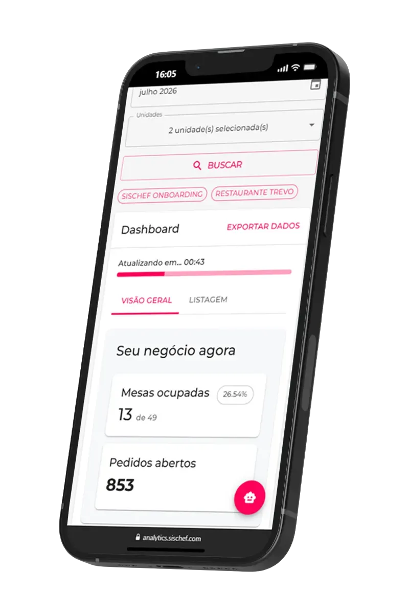 Painel do Sischef Analytics aberto no celular