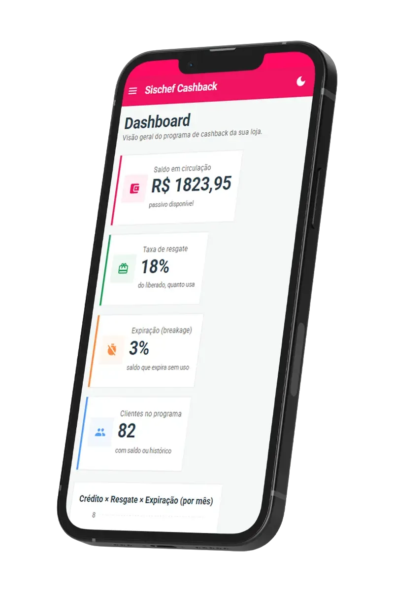 Saldo de cashback do Sischef na tela do celular do cliente