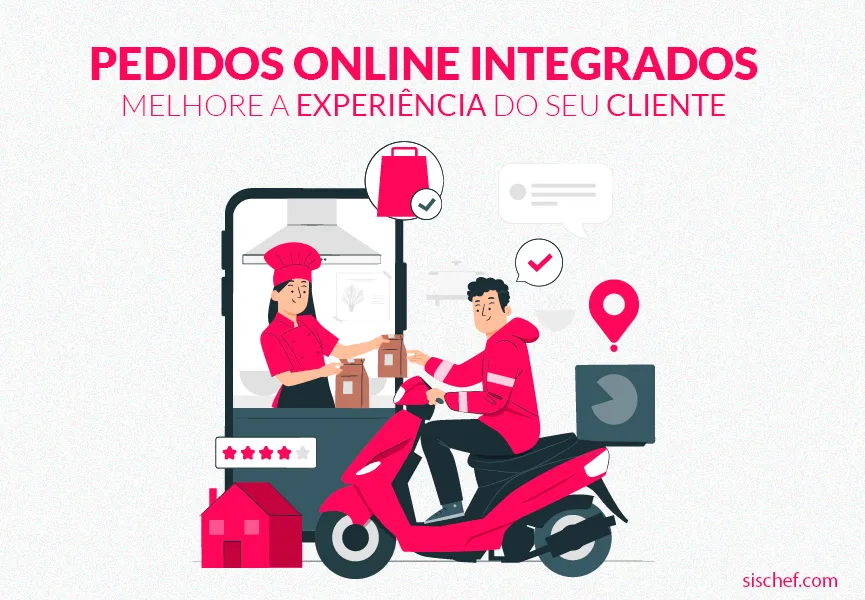 Capa com fundo branco e letras rosa. Imagem em vetor de uma mulher entregando pedidos para motoboy. Pedidos online integrado