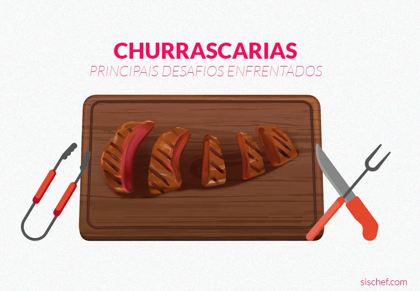 Capa com fundo branco, letras rosa. Imagem em vetor de uma carne de churrasco. Churrascarias.