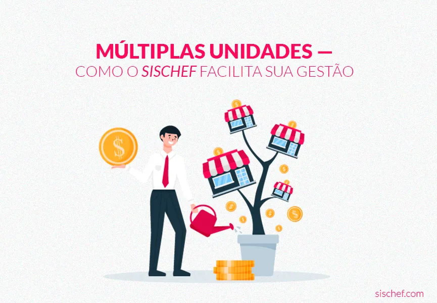 Capa com fundo branco e letras rosas. Imagem em vetor de um homem cultivando múltiplas unidades e franquias com o Sischef.
