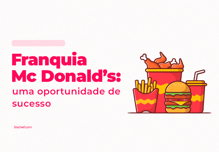 batata frita, hamburguer, copo com refrigerante desenhados ao lado da frase franquia mcdonald's uma oportunidade de sucesso